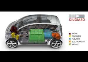 ItalDesign Giugiaro Proton EMAS Family of Compact Eco-Friendly Vehicles 